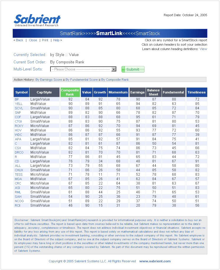 SmartLink Report