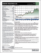 Smartstock Report