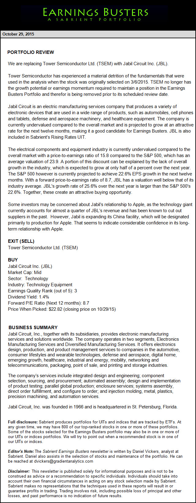 Earnings Busters Newsletter - October 29, 2015