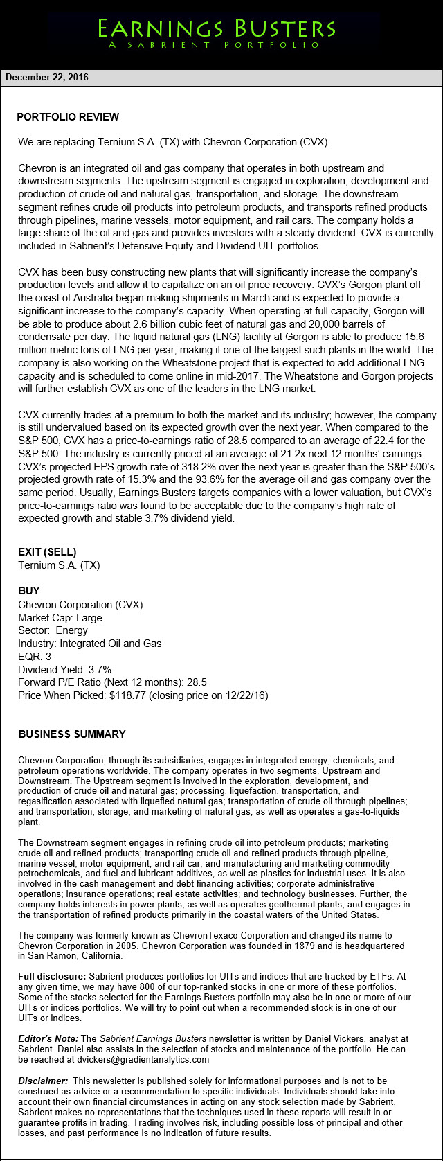 Earnings Busters Newsletter - December 22, 2016